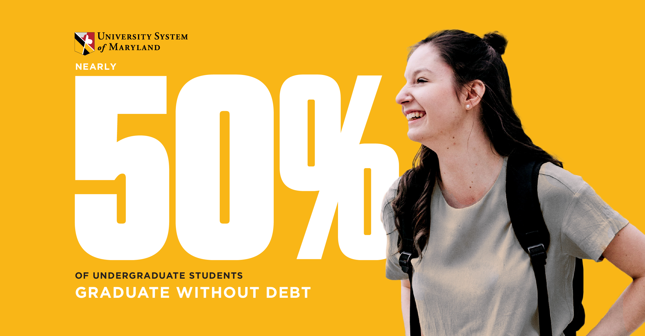 50% of Undergraduate Students Graduate Without Debt