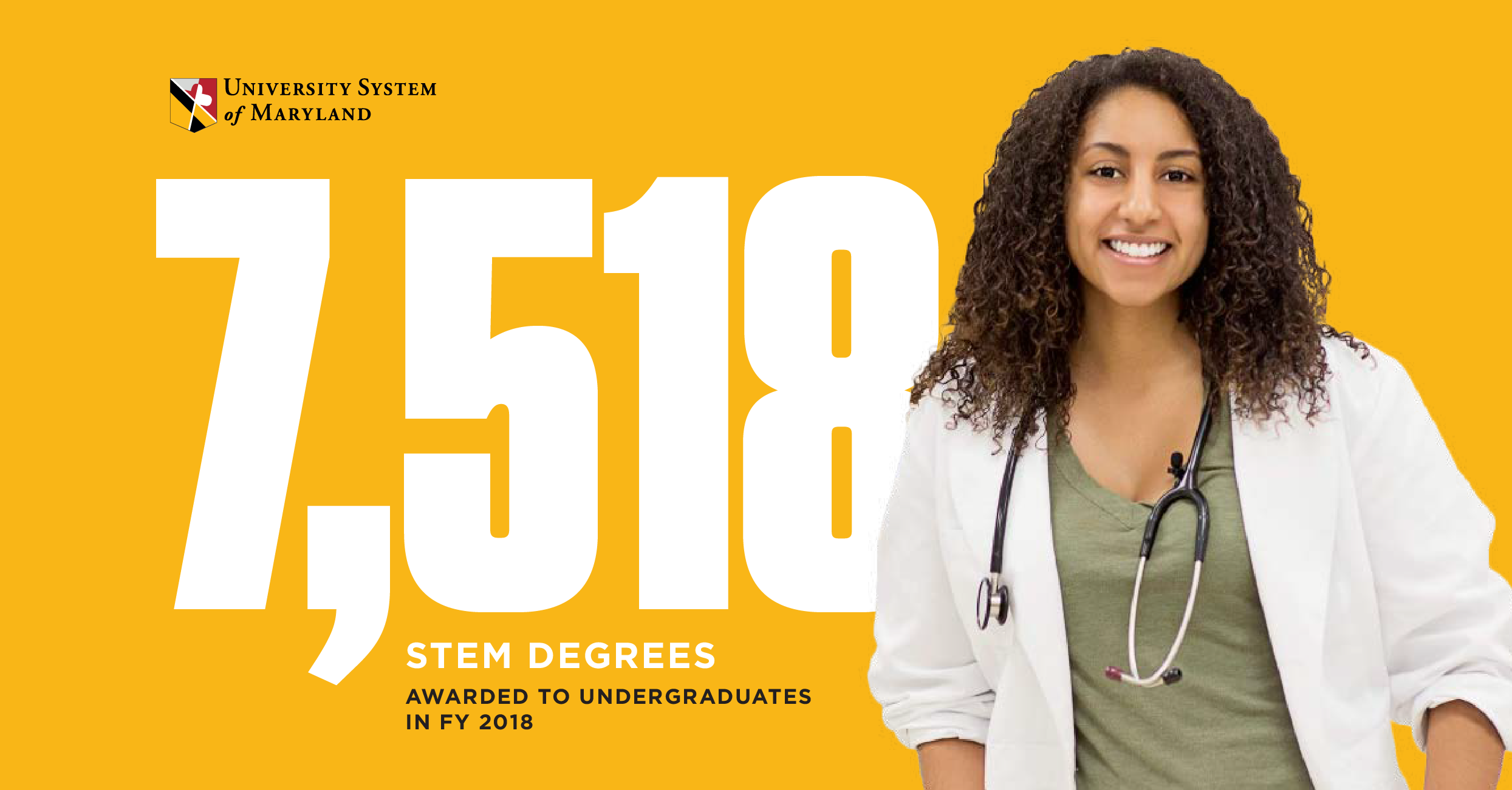 7,518 STEM Degrees Awarded to Undegraduates in FY 2018
