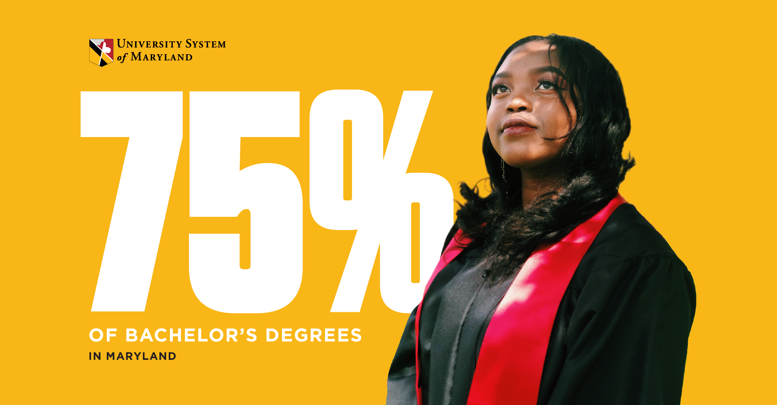 75% of Bachelor's Degrees in Maryland