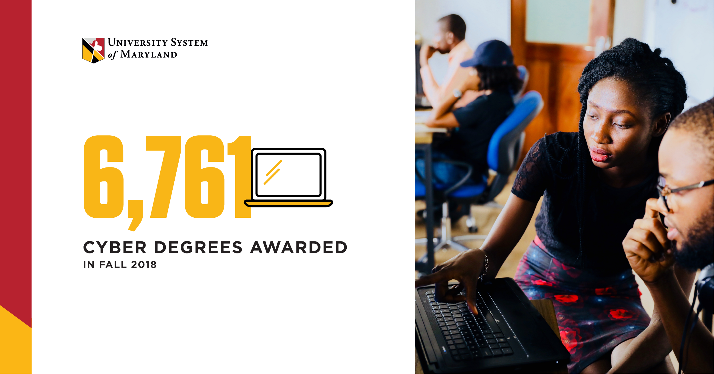 6,761 Cyber Degrees Awarded in FY 2018