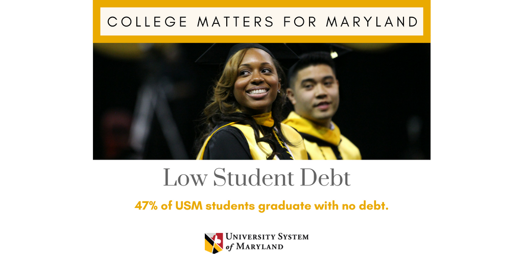 Low Student Debt