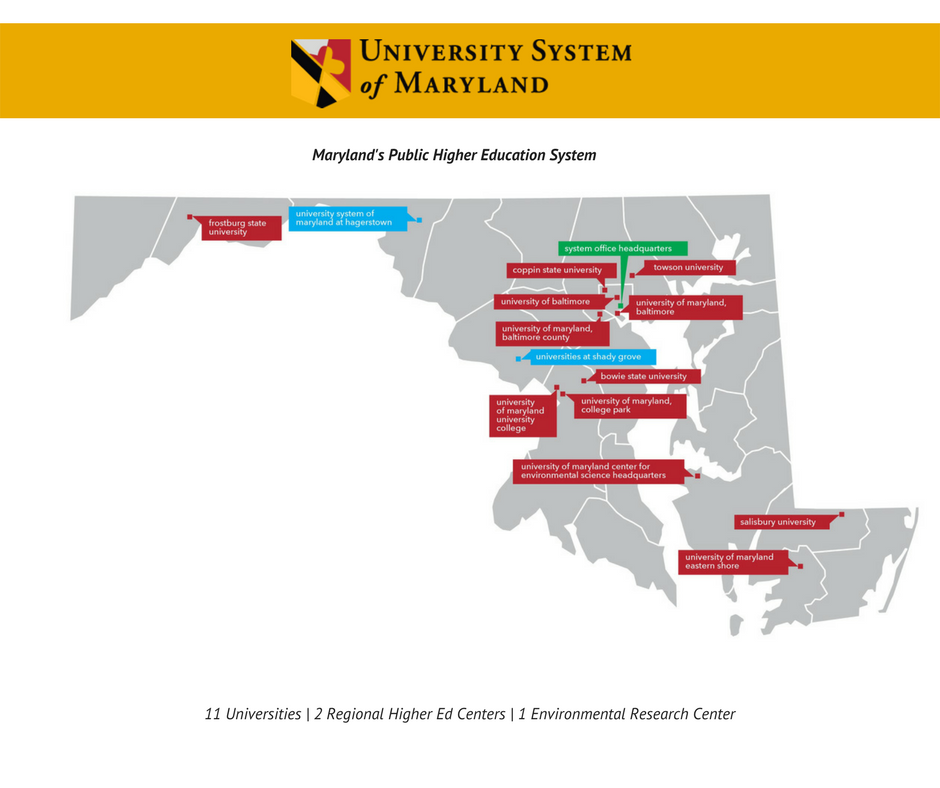 Map of USM Institutions