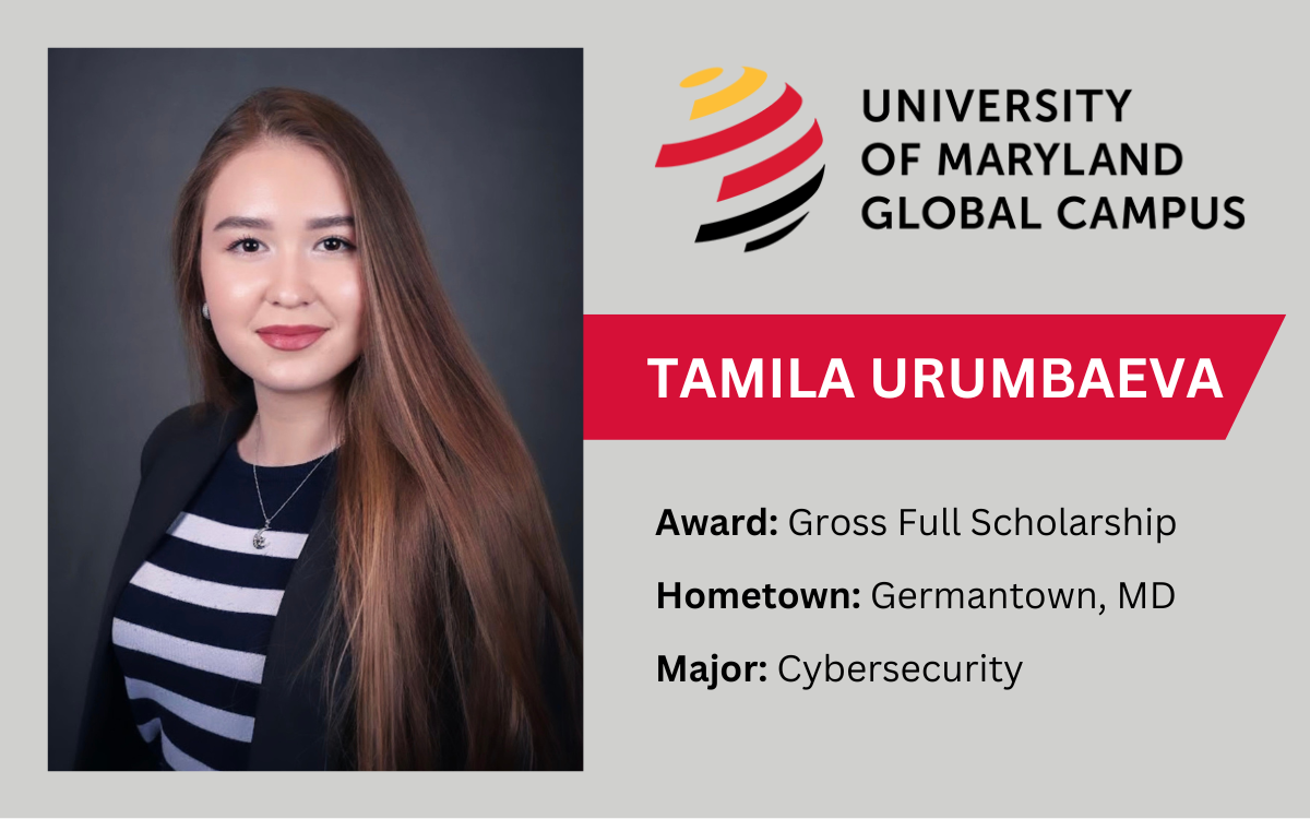 Winner: Tamila Urumbaeva