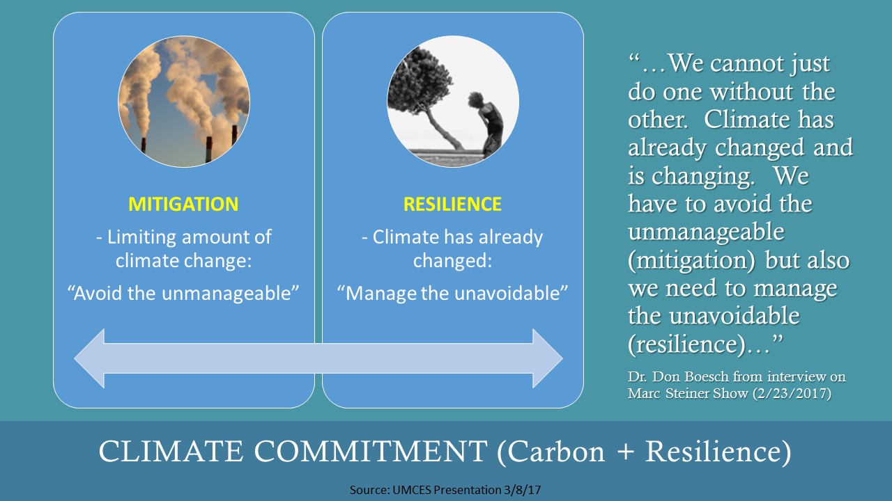 USM Sustainability UMCES Presentation - Mitigation Resilience Don Boesch